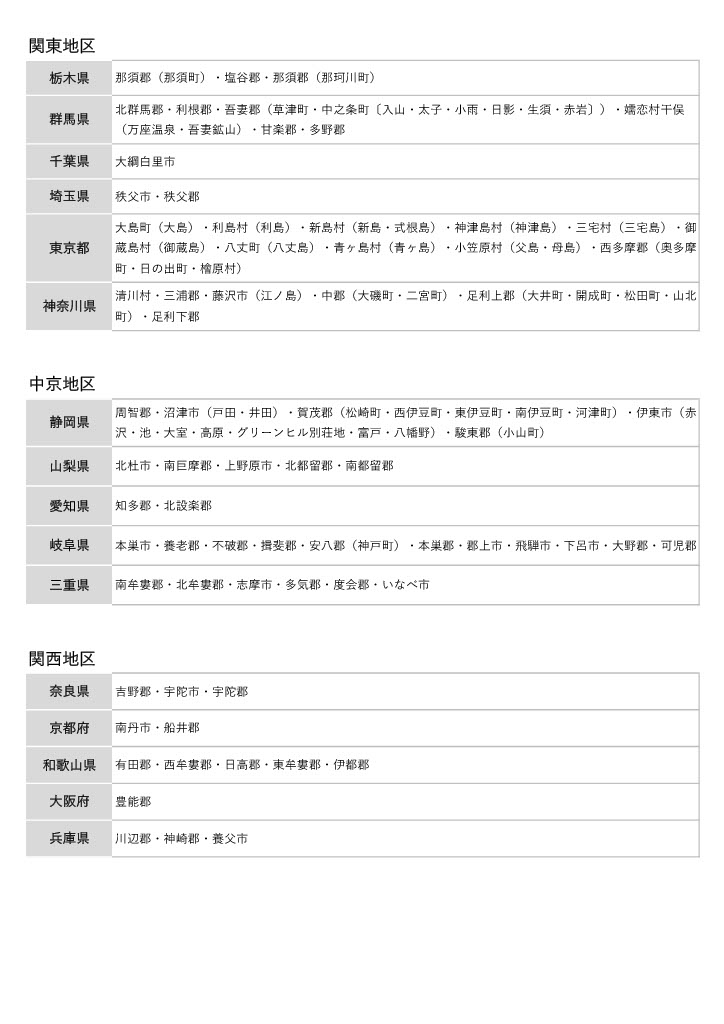 佐川急便